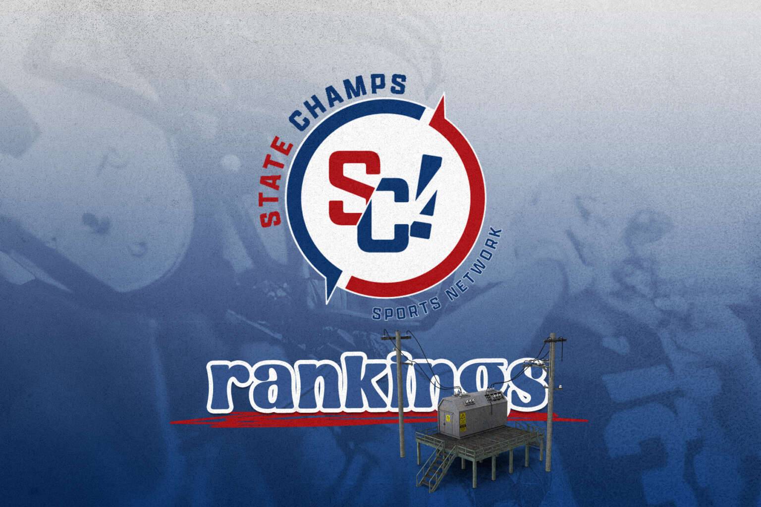 Boys LAX Rankings Week of April 1st, 2024 State Champs! Sports Network